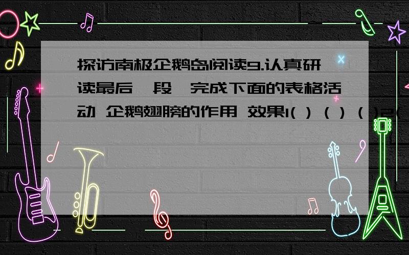 探访南极企鹅岛阅读9.认真研读最后一段,完成下面的表格活动 企鹅翅膀的作用 效果1( ) ( ) ( )2( ) ( )