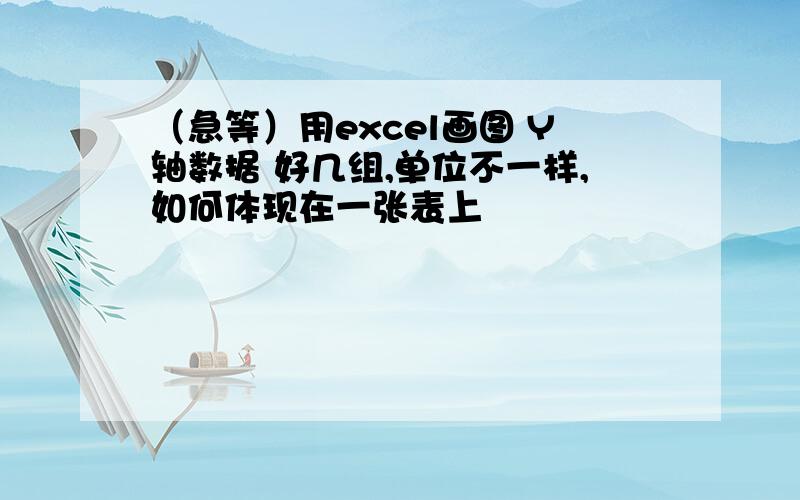 （急等）用excel画图 Y轴数据 好几组,单位不一样,如何体现在一张表上