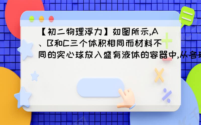 【初二物理浮力】如图所示,A、B和C三个体积相同而材料不同的实心球放入盛有液体的容器中,从各球所处位