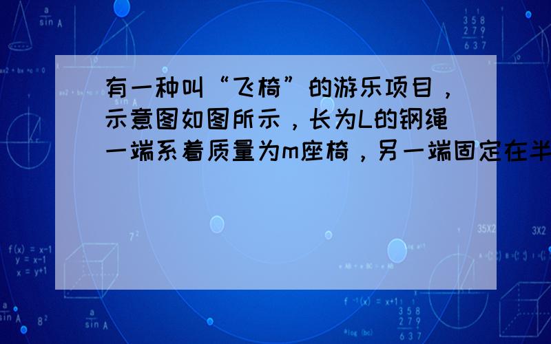 有一种叫“飞椅”的游乐项目，示意图如图所示，长为L的钢绳一端系着质量为m座椅，另一端固定在半径为r的水平转盘边缘，转盘可