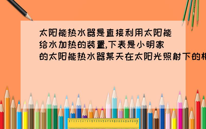 太阳能热水器是直接利用太阳能给水加热的装置,下表是小明家的太阳能热水器某天在太阳光照射下的相关消息