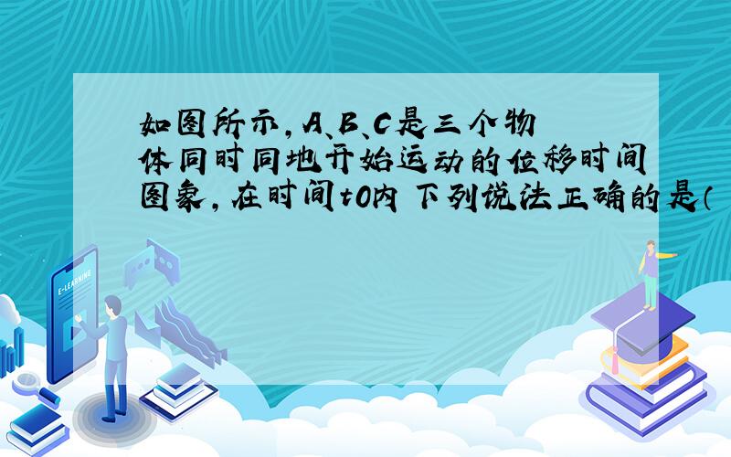 如图所示，A、B、C是三个物体同时同地开始运动的位移时间图象，在时间t0内下列说法正确的是（　　）