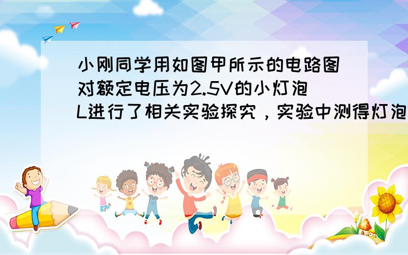 小刚同学用如图甲所示的电路图对额定电压为2.5V的小灯泡L进行了相关实验探究，实验中测得灯泡两端电压、通过的电流、灯丝的