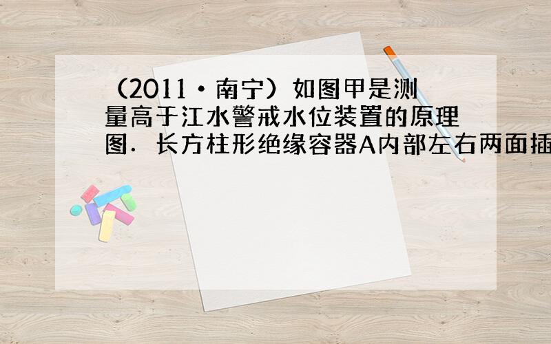 （2011•南宁）如图甲是测量高于江水警戒水位装置的原理图．长方柱形绝缘容器A内部左右两面插有竖直薄金属板并与电路连接，