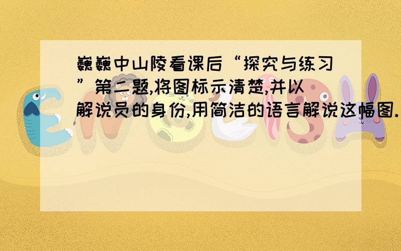 巍巍中山陵看课后“探究与练习”第二题,将图标示清楚,并以解说员的身份,用简洁的语言解说这幅图.