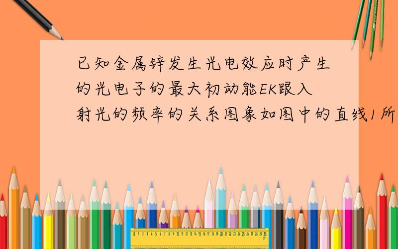 已知金属锌发生光电效应时产生的光电子的最大初动能EK跟入射光的频率的关系图象如图中的直线1所示.某种单色光照射到金属锌的