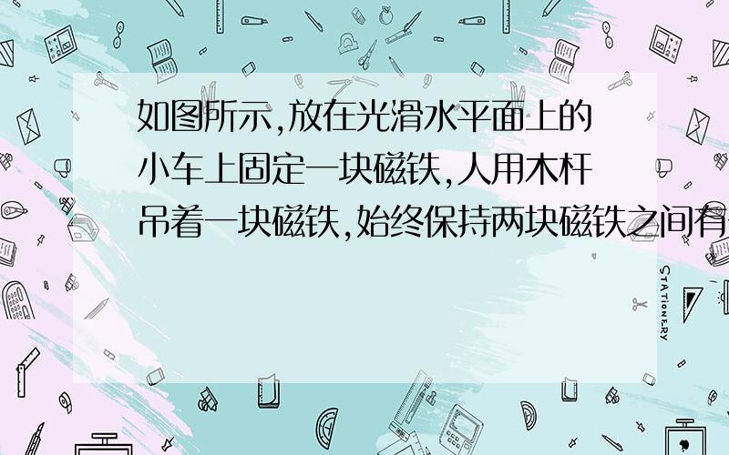 如图所示,放在光滑水平面上的小车上固定一块磁铁,人用木杆吊着一块磁铁,始终保持两块磁铁之间有一