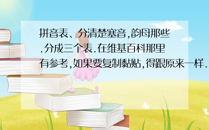 拼音表、分清楚塞音,韵母那些.分成三个表.在维基百科那里有参考,如果要复制黏贴,得跟原来一样.不能乱顺序.用来做word