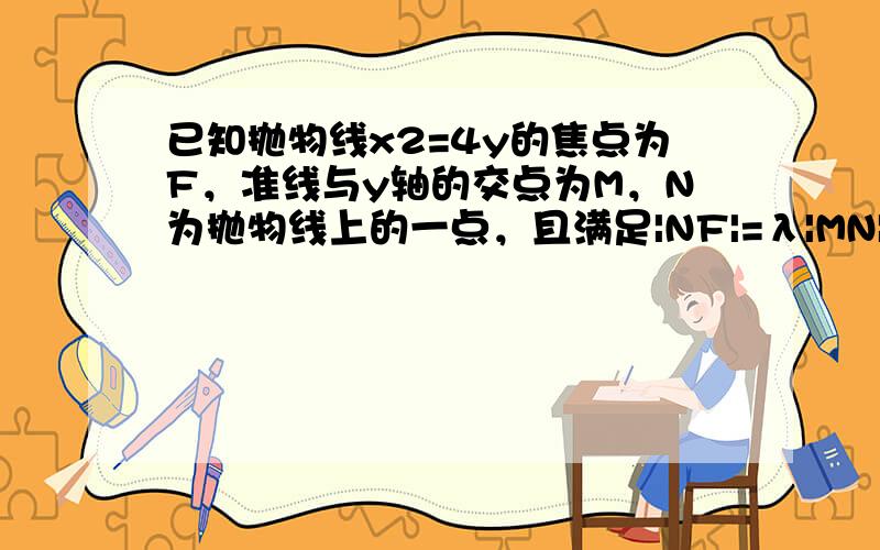 已知抛物线x2=4y的焦点为F，准线与y轴的交点为M，N为抛物线上的一点，且满足|NF|=λ|MN|，则λ的取值范围是_