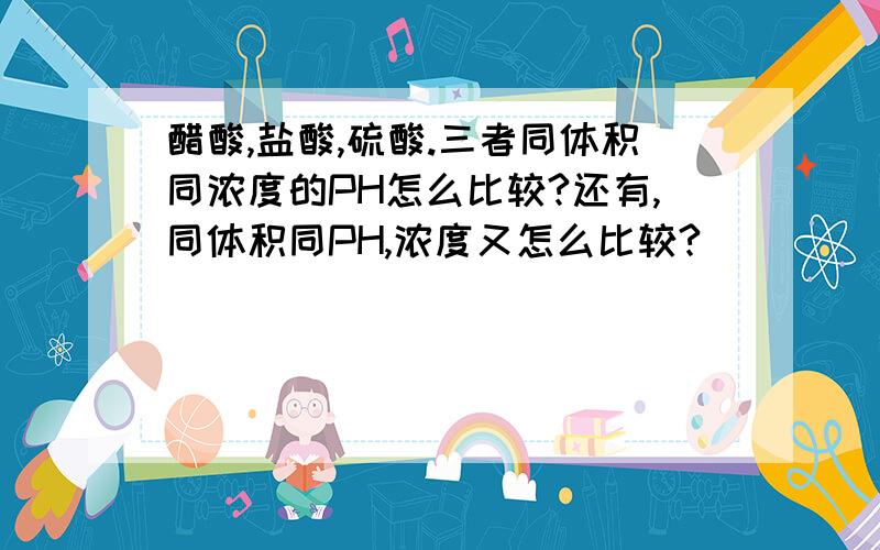 醋酸,盐酸,硫酸.三者同体积同浓度的PH怎么比较?还有,同体积同PH,浓度又怎么比较?