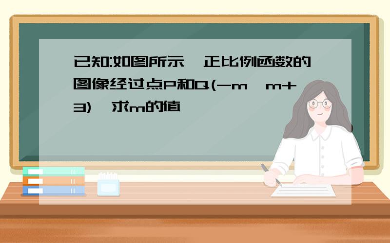 已知:如图所示,正比例函数的图像经过点P和Q(-m,m+3),求m的值