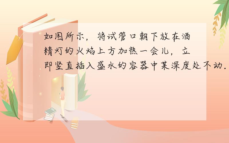 如图所示，将试管口朝下放在酒精灯的火焰上方加热一会儿，立即竖直插入盛水的容器中某深度处不动．