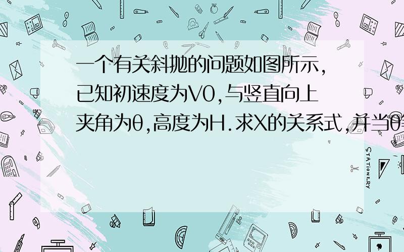 一个有关斜抛的问题如图所示,已知初速度为V0,与竖直向上夹角为θ,高度为H.求X的关系式,并当θ等于多少时X有最大值?