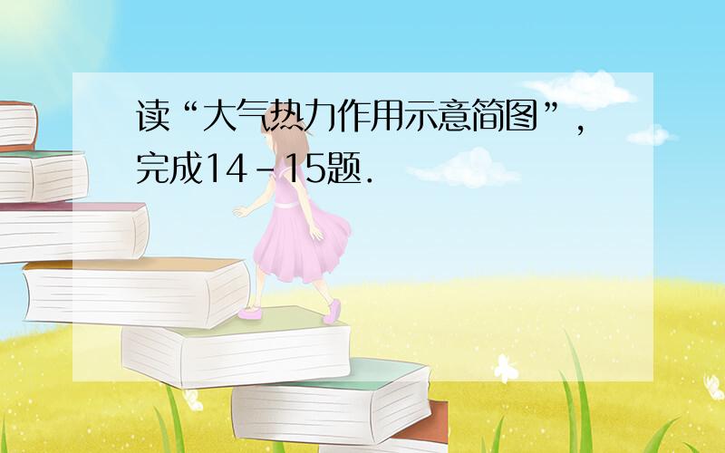 读“大气热力作用示意简图”，完成14-15题．