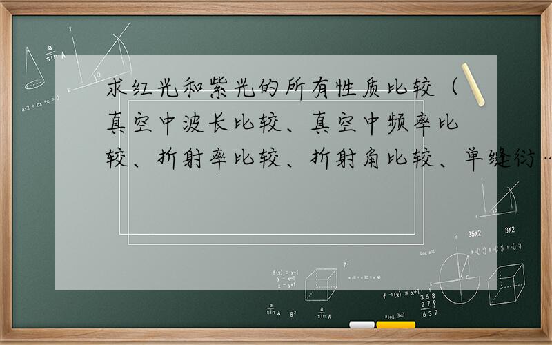 求红光和紫光的所有性质比较（真空中波长比较、真空中频率比较、折射率比较、折射角比较、单缝衍……