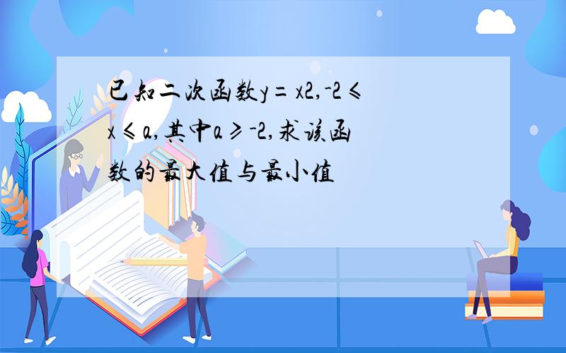 已知二次函数y=x2,-2≤x≤a,其中a≥-2,求该函数的最大值与最小值