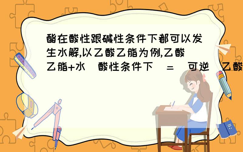 酯在酸性跟碱性条件下都可以发生水解,以乙酸乙脂为例,乙酸乙脂+水（酸性条件下）＝（可逆）乙酸+乙醇；乙酸乙脂+氢氧化钠＝