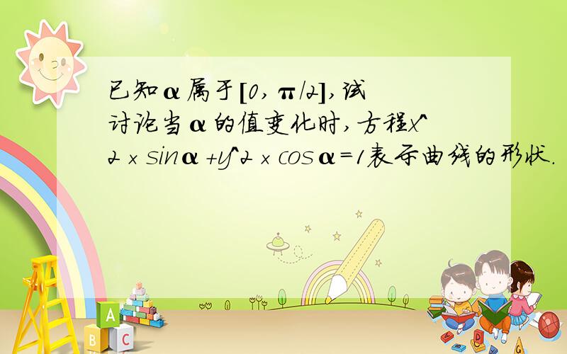 已知α属于[0,π/2],试讨论当α的值变化时,方程x^2×sinα+y^2×cosα=1表示曲线的形状.