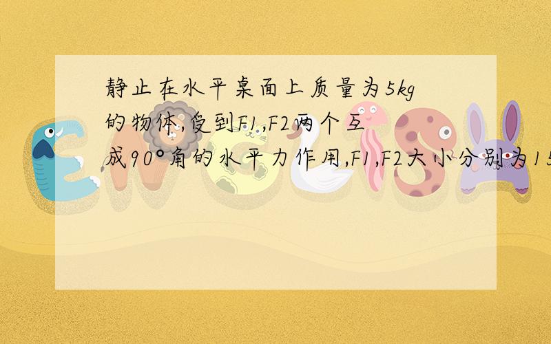 静止在水平桌面上质量为5kg的物体,受到F1,F2两个互成90°角的水平力作用,F1,F2大小分别为15牛和20牛