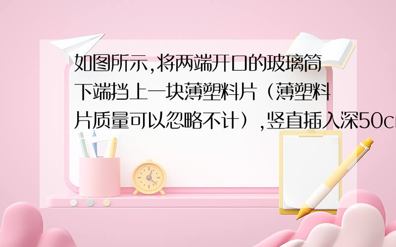 如图所示,将两端开口的玻璃筒下端挡上一块薄塑料片（薄塑料片质量可以忽略不计）,竖直插入深50cm的水中