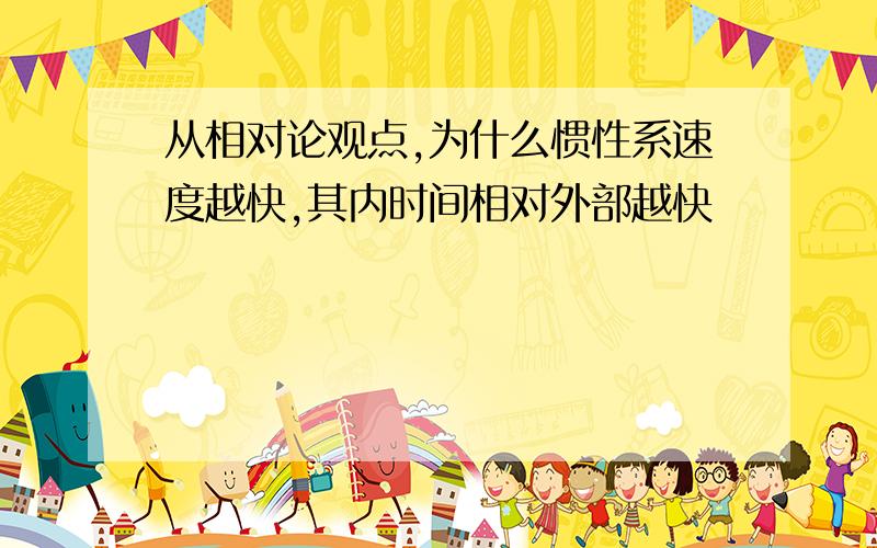 从相对论观点,为什么惯性系速度越快,其内时间相对外部越快