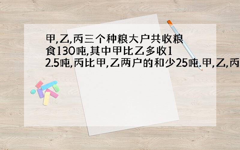 甲,乙,丙三个种粮大户共收粮食130吨,其中甲比乙多收12.5吨,丙比甲,乙两户的和少25吨.甲,乙,丙各收粮食多少吨?