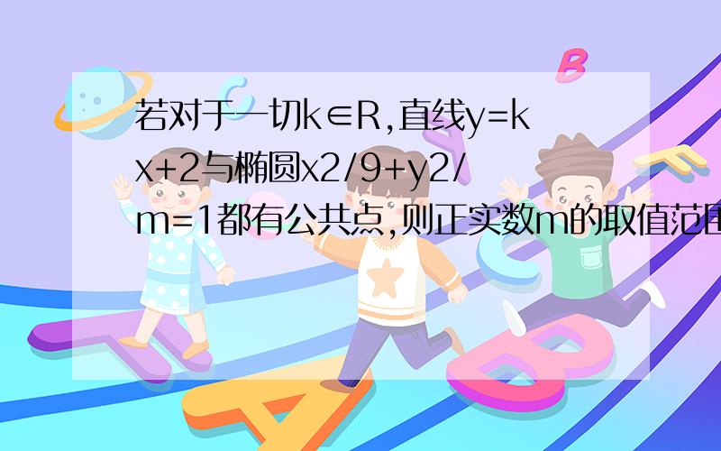 若对于一切k∈R,直线y=kx+2与椭圆x2/9+y2/m=1都有公共点,则正实数m的取值范围是