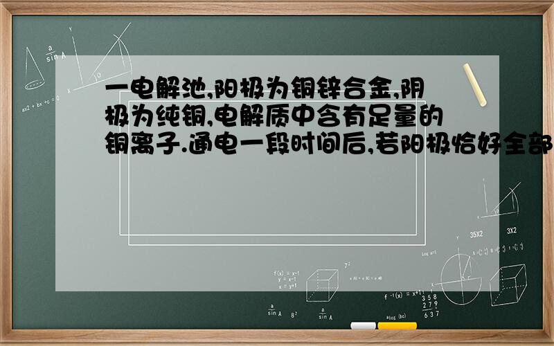 一电解池,阳极为铜锌合金,阴极为纯铜,电解质中含有足量的铜离子.通电一段时间后,若阳极恰好全部溶解,此时阴极质量增加7.