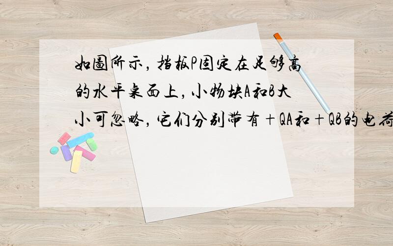 如图所示，挡板P固定在足够高的水平桌面上，小物块A和B大小可忽略，它们分别带有+QA和+QB的电荷量，质量分别为mA和m