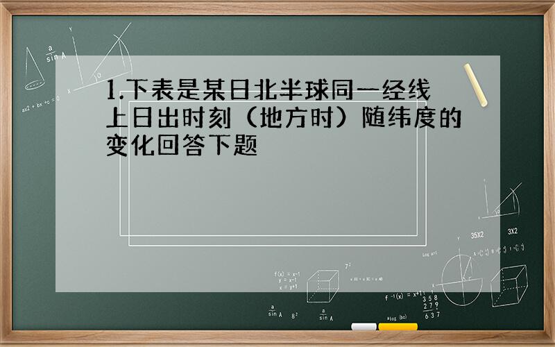 1.下表是某日北半球同一经线上日出时刻（地方时）随纬度的变化回答下题