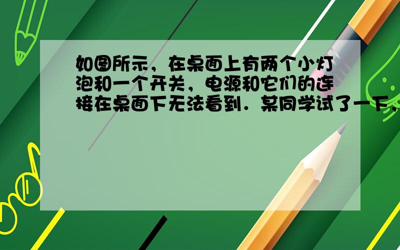 如图所示，在桌面上有两个小灯泡和一个开关，电源和它们的连接在桌面下无法看到．某同学试了一下，闭合开关时，两灯泡均亮，断开