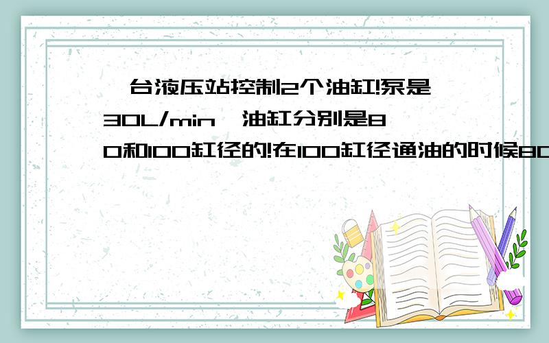 一台液压站控制2个油缸!泵是30L/min、油缸分别是80和100缸径的!在100缸径通油的时候80缸径那边的压力会