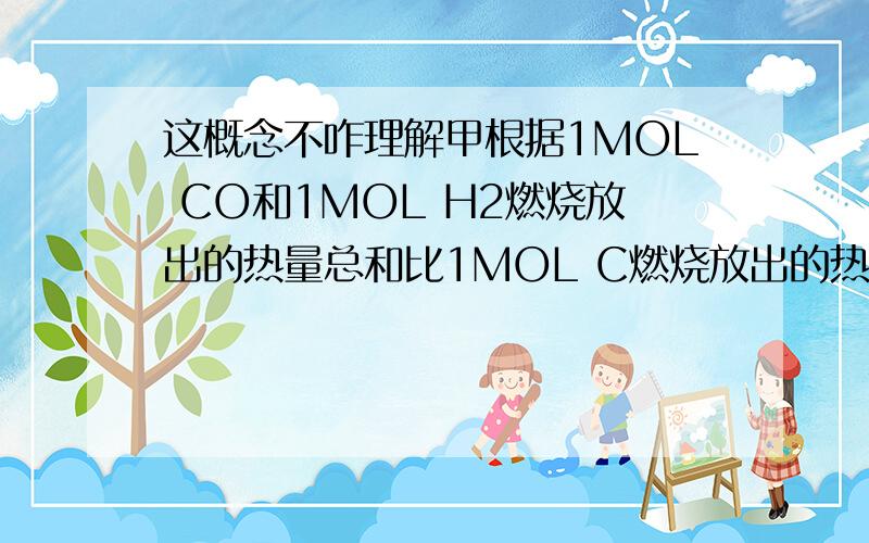 这概念不咋理解甲根据1MOL CO和1MOL H2燃烧放出的热量总和比1MOL C燃烧放出的热量多,认为煤炭燃烧加少量的