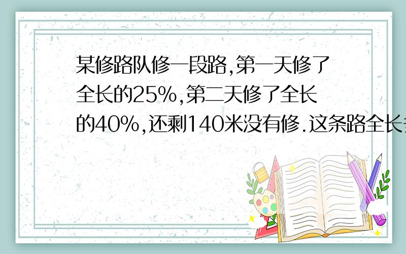 某修路队修一段路,第一天修了全长的25%,第二天修了全长的40%,还剩140米没有修.这条路全长多少米?