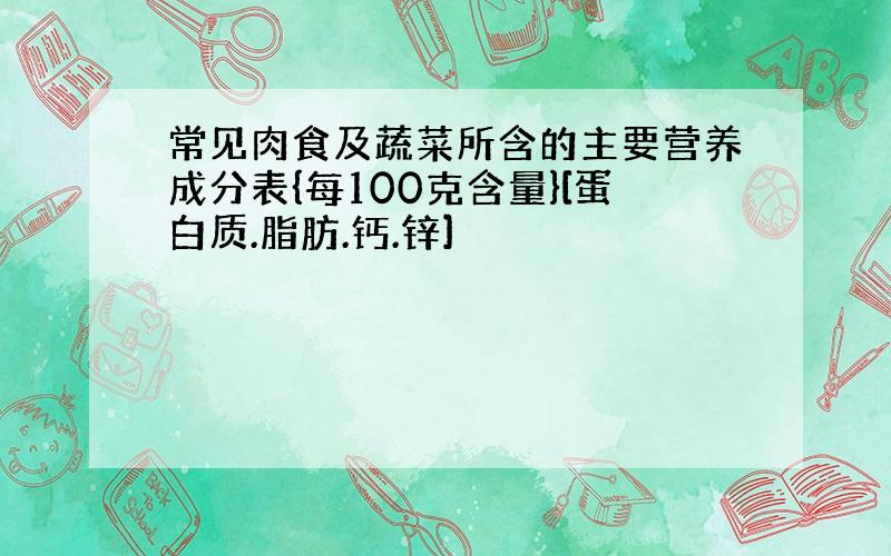 常见肉食及蔬菜所含的主要营养成分表{每100克含量}[蛋白质.脂肪.钙.锌]