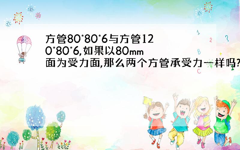 方管80*80*6与方管120*80*6,如果以80mm面为受力面,那么两个方管承受力一样吗?哪个承受力更大一些?