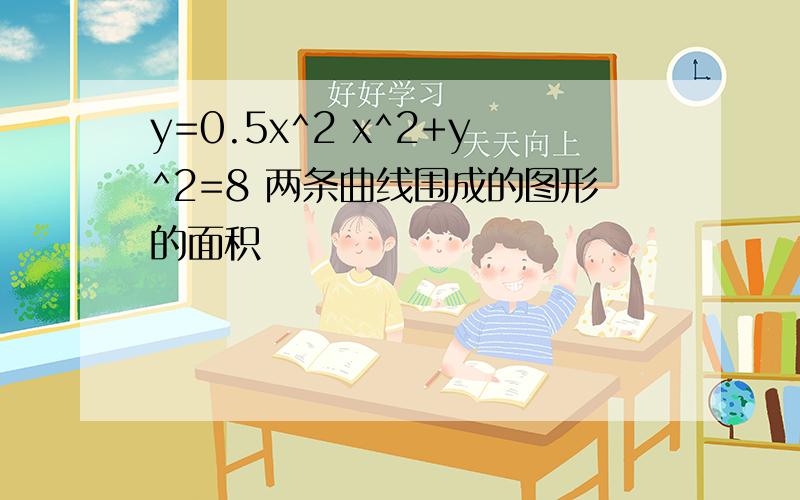 y=0.5x^2 x^2+y^2=8 两条曲线围成的图形的面积