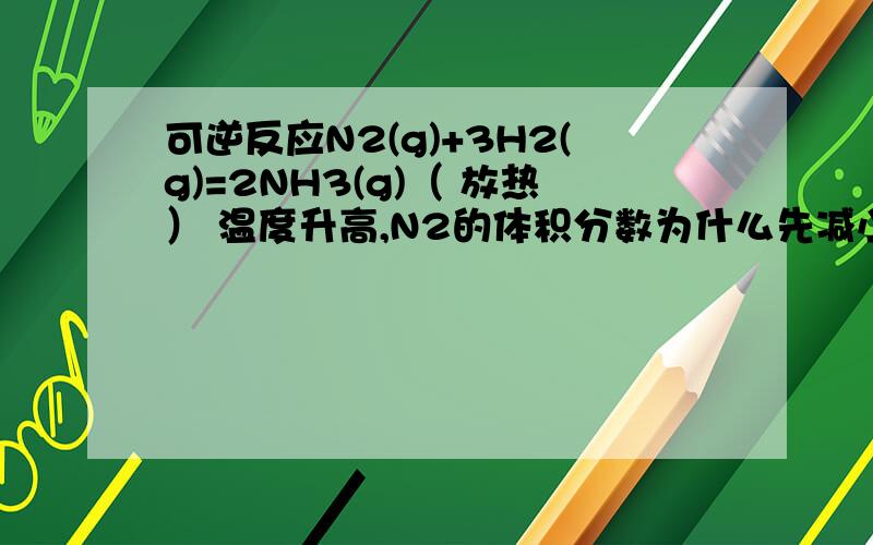 可逆反应N2(g)+3H2(g)=2NH3(g)（ 放热） 温度升高,N2的体积分数为什么先减小后增大?