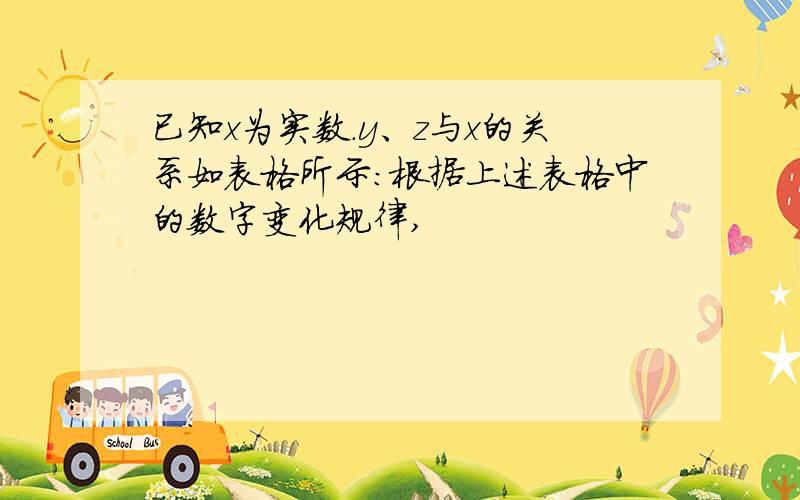 已知x为实数．y、z与x的关系如表格所示：根据上述表格中的数字变化规律,