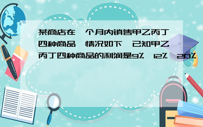 某商店在一个月内销售甲乙丙丁四种商品,情况如下,已知甲乙丙丁四种商品的利润是9%,12%,20%,30%.你知道哪种商品