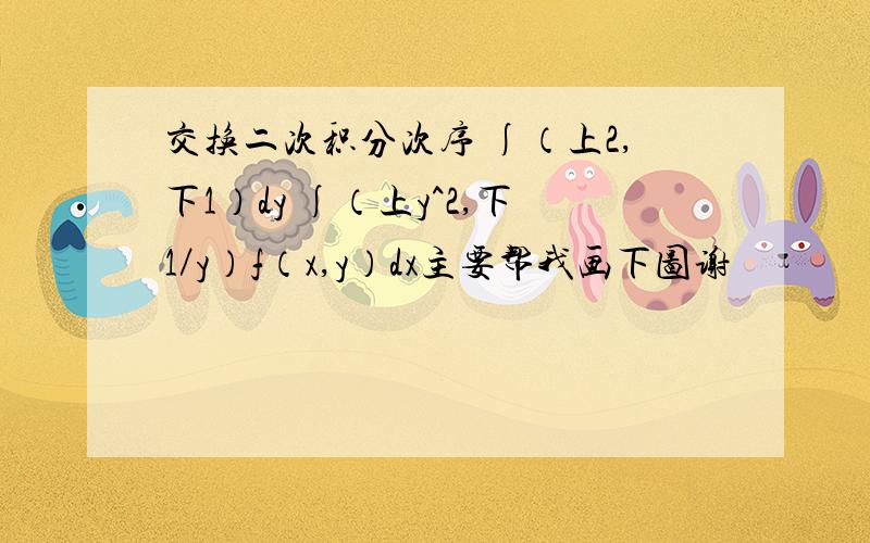 交换二次积分次序 ∫（上2,下1）dy ∫（上y^2,下1／y）f（x,y）dx主要帮我画下图谢