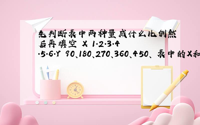 先判断表中两种量成什么比例然后再填空 X 1.2.3.4.5.6.Y 90、180、270、360、450、 表中的X和