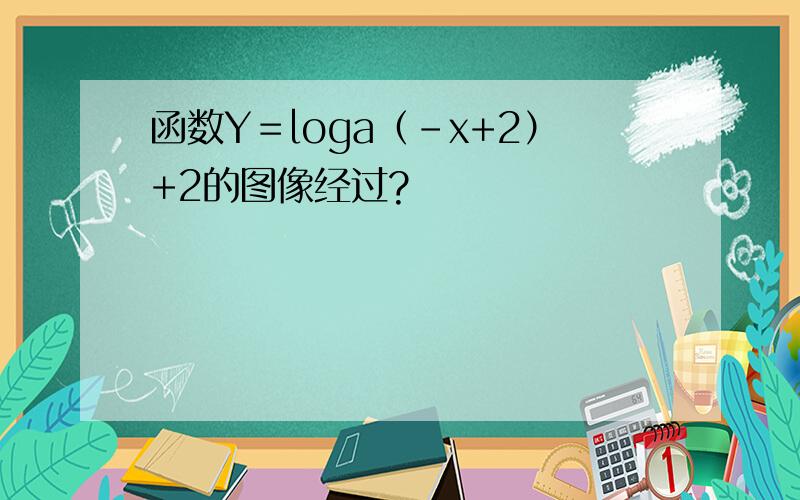 函数Y＝loga（-x+2）+2的图像经过?