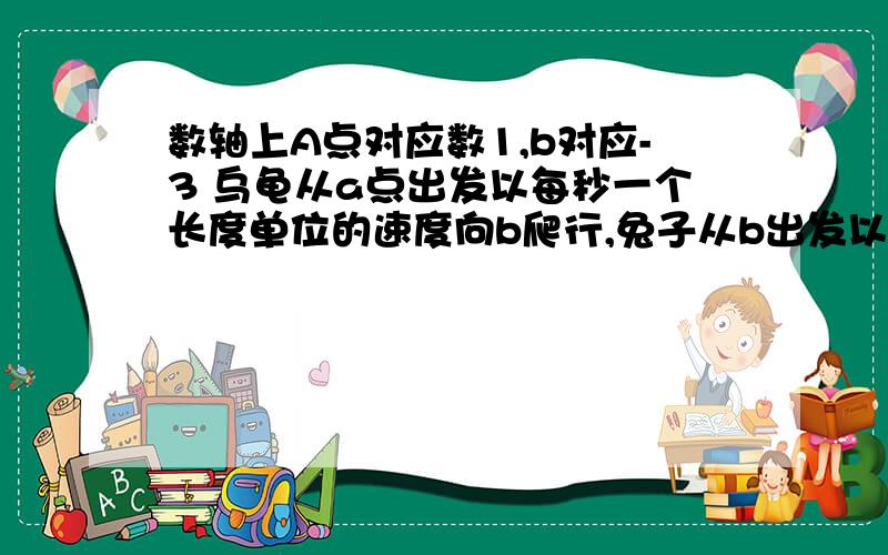 数轴上A点对应数1,b对应-3 乌龟从a点出发以每秒一个长度单位的速度向b爬行,兔子从b出发以每秒3个长度单位向a运动,