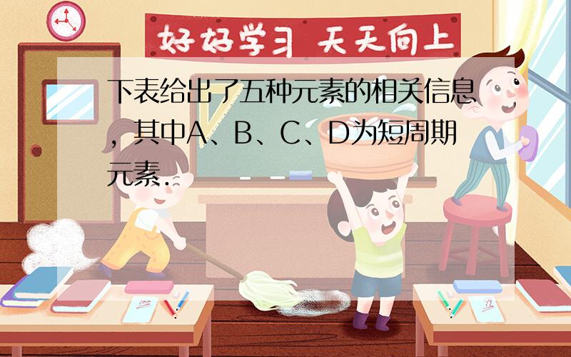 下表给出了五种元素的相关信息，其中A、B、C、D为短周期元素．