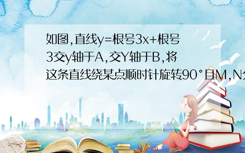 如图,直线y=根号3x+根号3交y轴于A,交Y轴于B,将这条直线绕某点顺时针旋转90°且M,N分别为A,B的对于点（M,