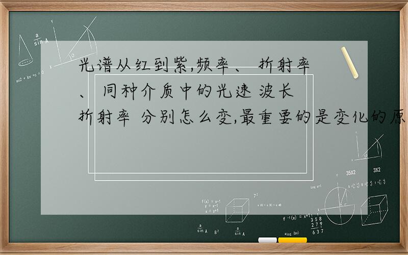 光谱从红到紫,频率、 折射率、 同种介质中的光速 波长 折射率 分别怎么变,最重要的是变化的原理.