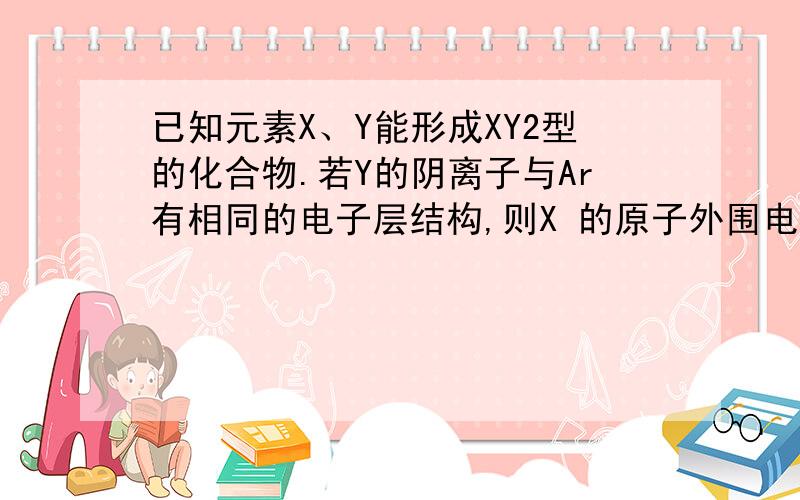 已知元素X、Y能形成XY2型的化合物.若Y的阴离子与Ar有相同的电子层结构,则X 的原子外围电子排布构型有