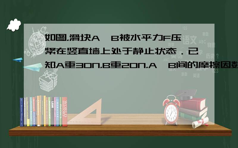 如图，滑块A、B被水平力F压紧在竖直墙上处于静止状态．已知A重30N，B重20N，A、B间的摩擦因数为0.3，B与墙面间