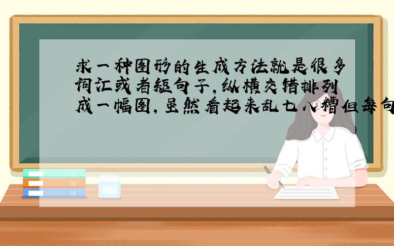 求一种图形的生成方法就是很多词汇或者短句子,纵横交错排列成一幅图,虽然看起来乱七八糟但每句话都表达同一个意思,这种画我找